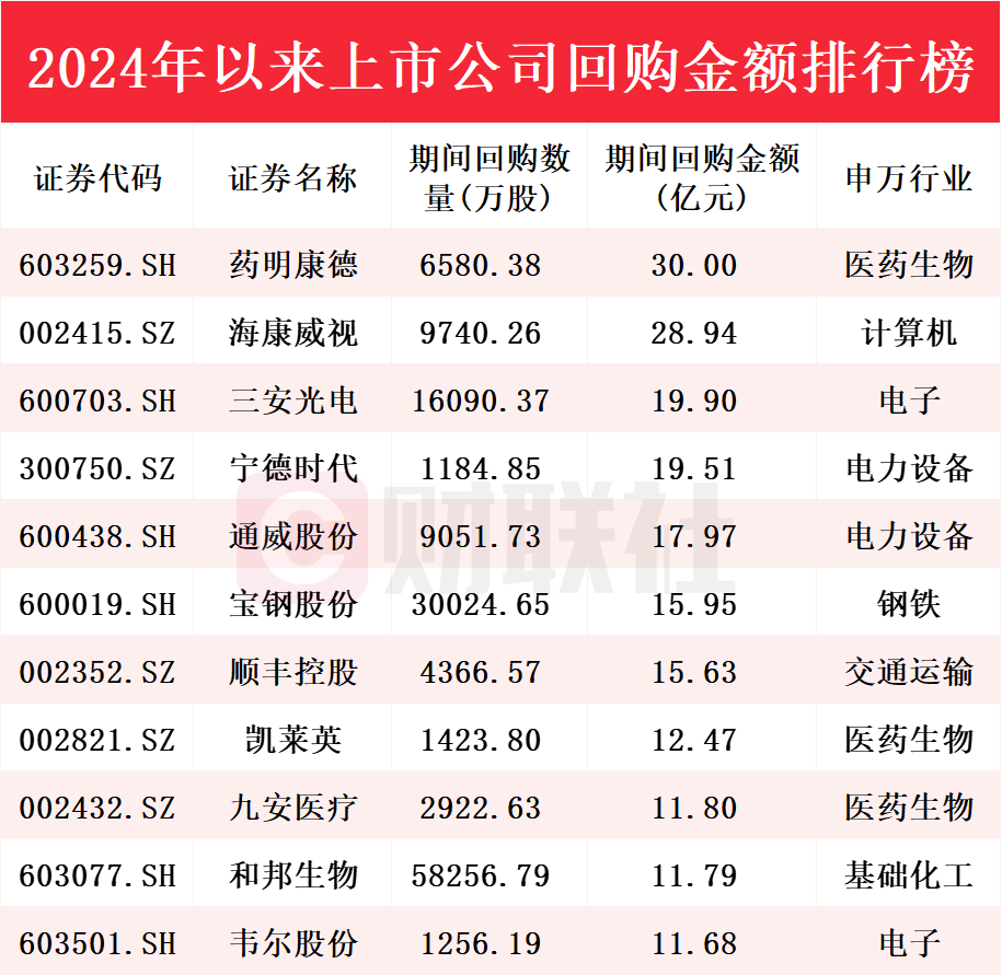 2024年澳门今期开奖号码|精选解释解析落实