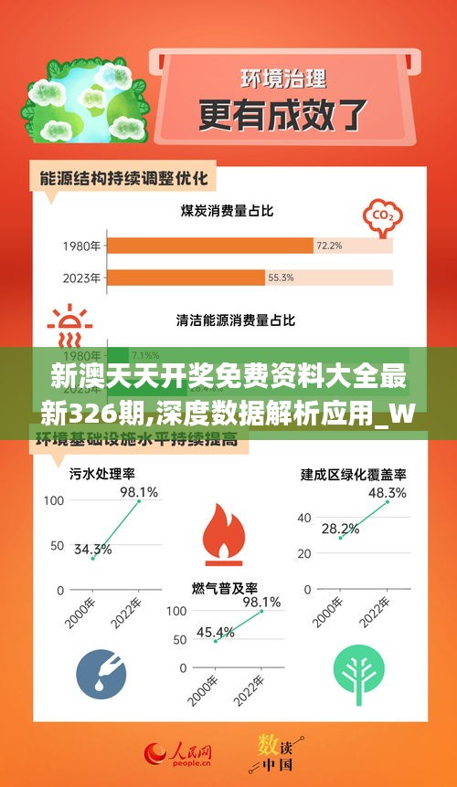 2024新奥天天资料免费大全|精选解释解析落实