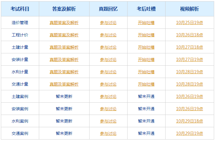 大学校园 第25页