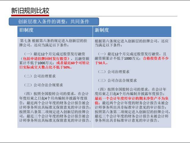 新奥彩正版免费资料查询|精选解释解析落实