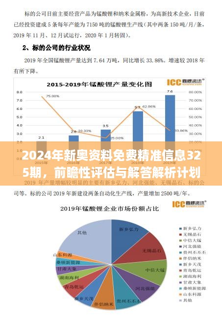 专业课程 第24页