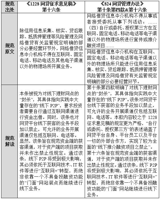 黄大仙全年资料大全|精选解释解析落实