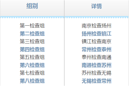 香港二四六开奖结果大全|精选解释解析落实