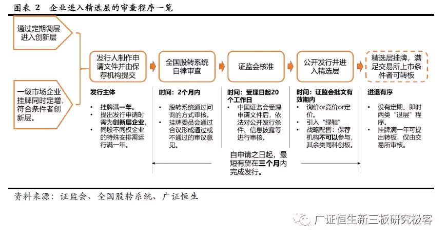 学术研究 第24页