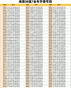 新澳门六开彩开奖结果记录表查询|精选解释解析落实