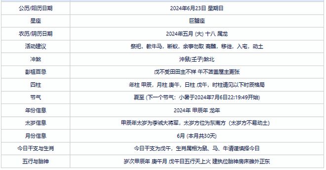 实习经历 第23页