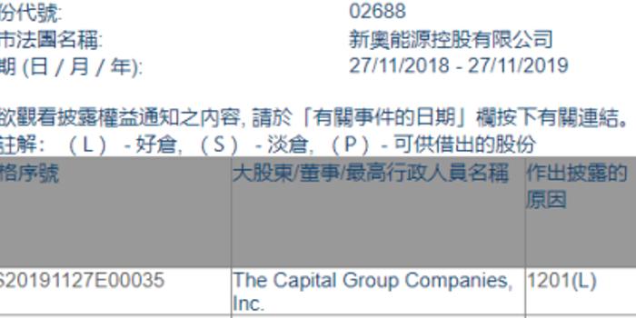 新奥正版全年免费资料|精选解释解析落实