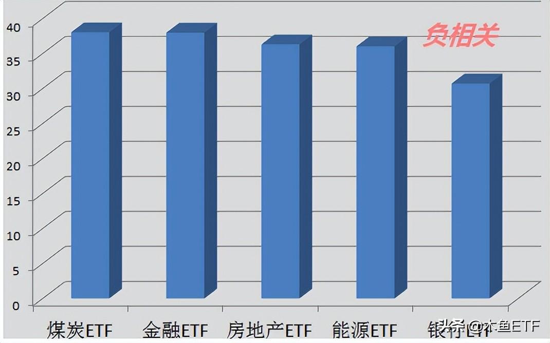 牛市未来暴涨1000倍的|精选解释解析落实