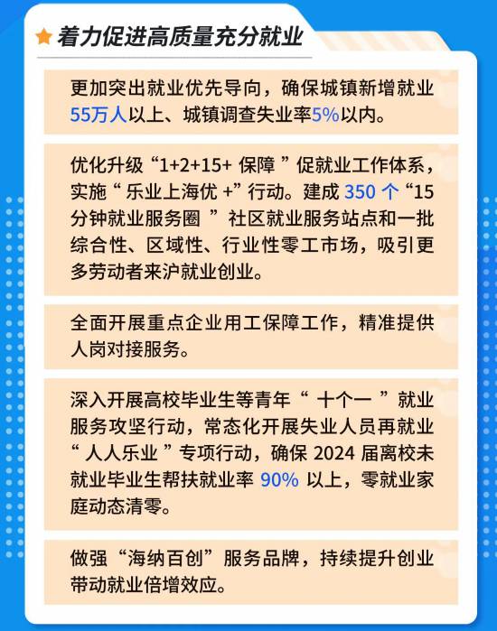 2024正版资料大全好彩网|精选解释解析落实