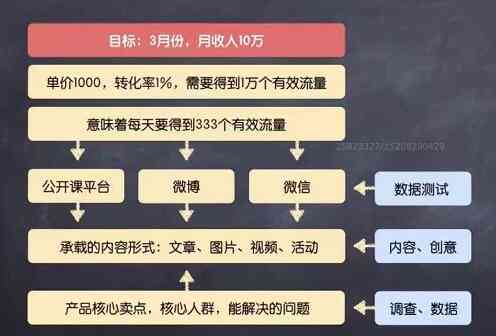 最准一肖100%准确使用方法|精选解释解析落实