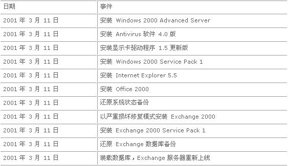 2024澳门历史记录查询|精选解释解析落实