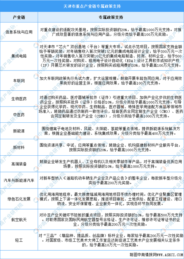 2024年资料免费大全优势优势|精选解释解析落实