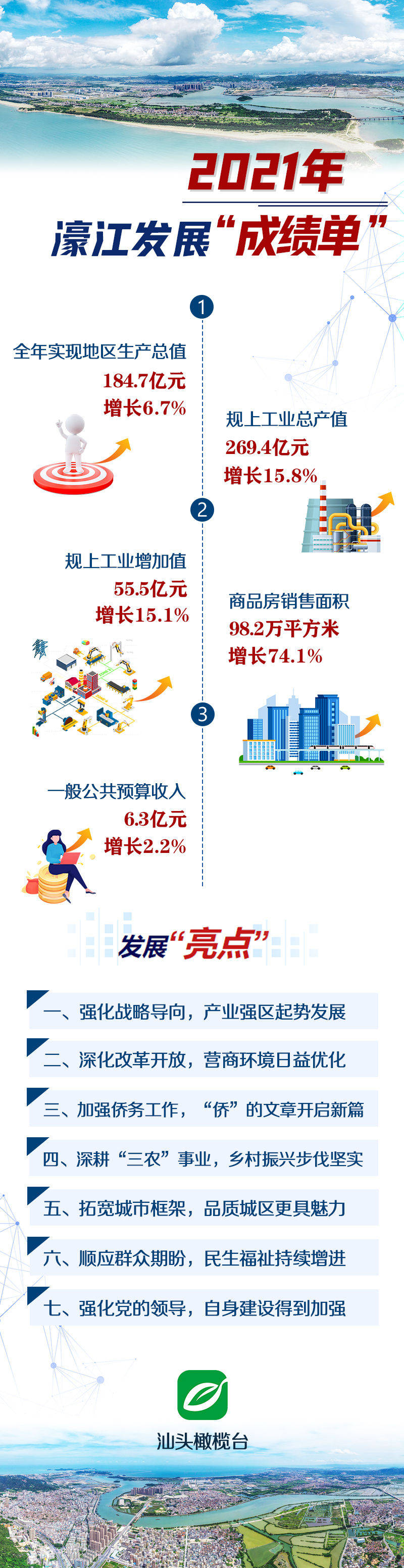 22324濠江论坛最新消息|精选解释解析落实