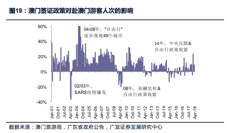 探索新澳门正版免费资本车|精选解释解析落实