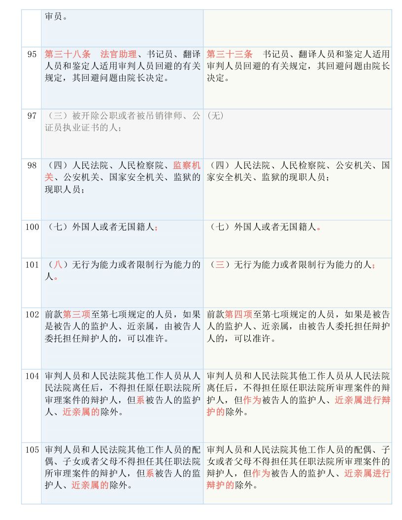 澳门一码一码100准确挂牌|精选解释解析落实