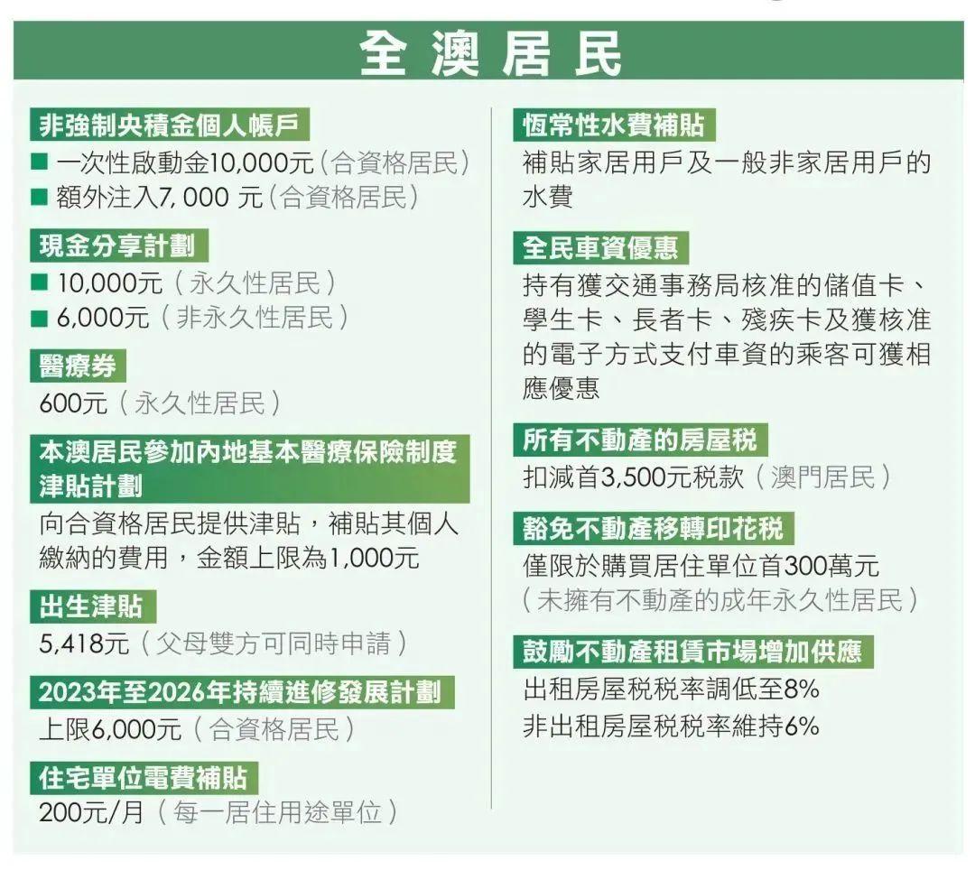 2024新澳门资料免费长期|精选解释解析落实