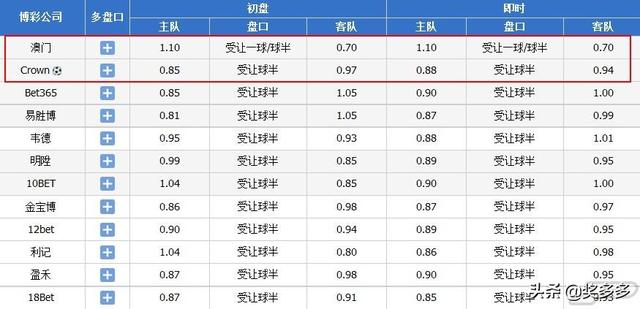 三肖必中三期必出一期澳门彩|精选解释解析落实