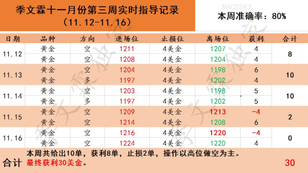 2024澳门天天开好彩精准24码|精选解释解析落实