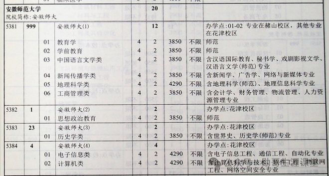 2024今晚澳门买什么|精选解释解析落实