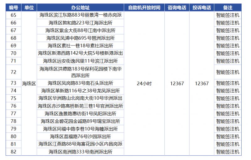 新澳门六开奖结果记录|精选解释解析落实