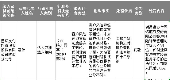 学术研究 第16页