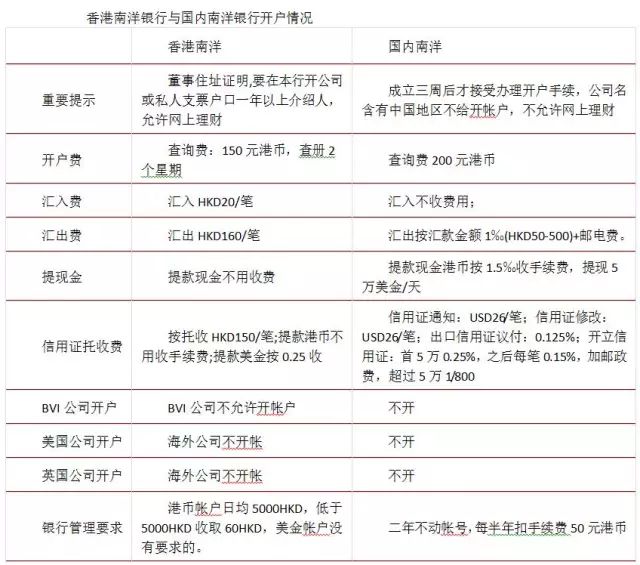 2024香港历史开奖结果查询表最新|精选解释解析落实