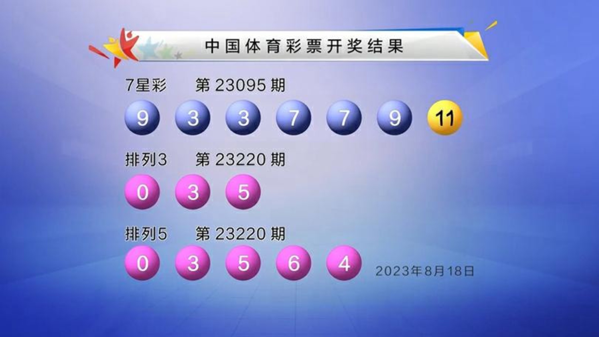 澳门六开彩开奖结果查询2023|精选解释解析落实