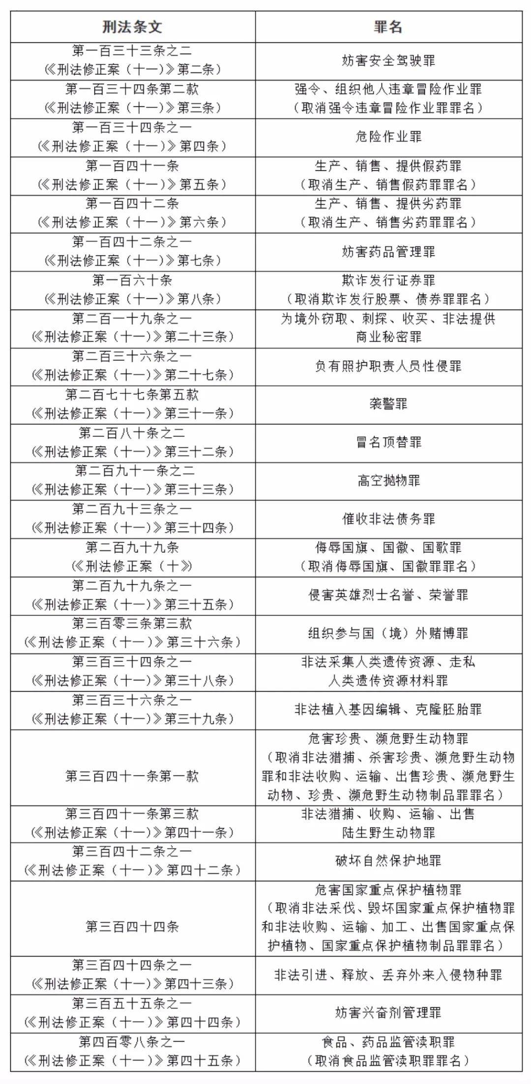 新澳门四肖三肖必开精准|精选解释解析落实