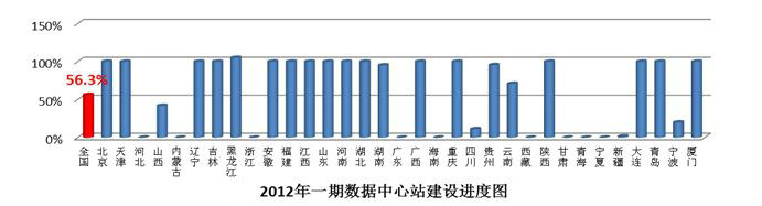 白小姐三肖三期必出一期|精选解释解析落实