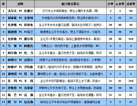 新澳门彩最新开奖记录查询表下载|精选解释解析落实