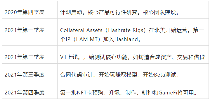 自主学习 第13页