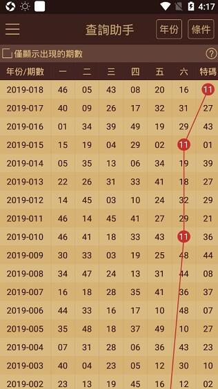 2023年澳门历史开奖记录|精选解释解析落实