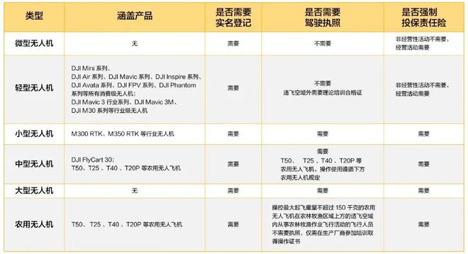 2024年澳彩免费公开资料|精选解释解析落实