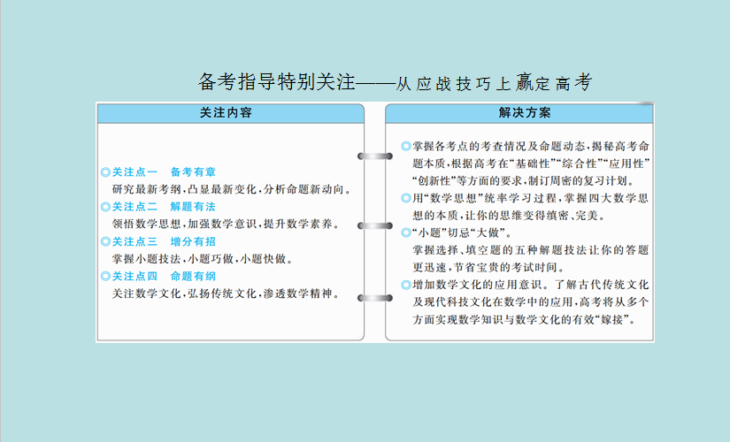 导师指导 第9页