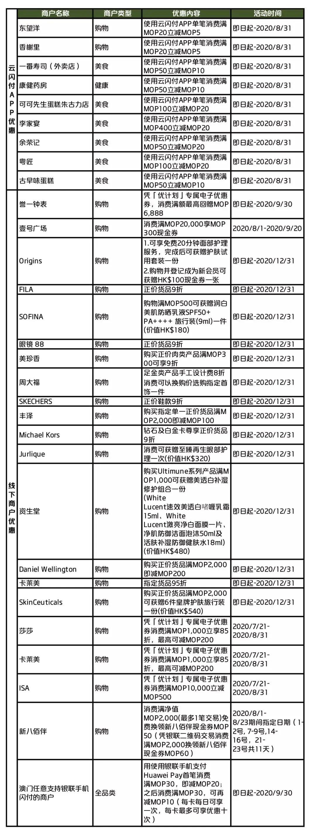 新澳门一码一码100准确|精选解释解析落实