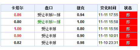 澳门开奖结果 开奖记录表013|精选解释解析落实