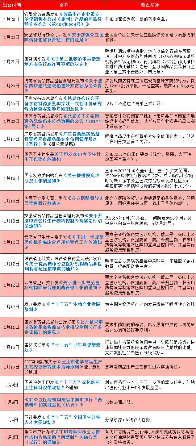 494949澳码今晚开什么123|精选解释解析落实