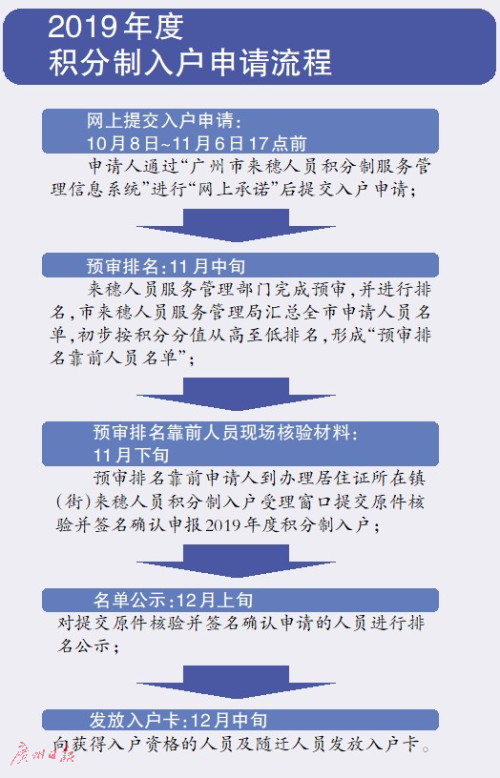 大学校园 第8页