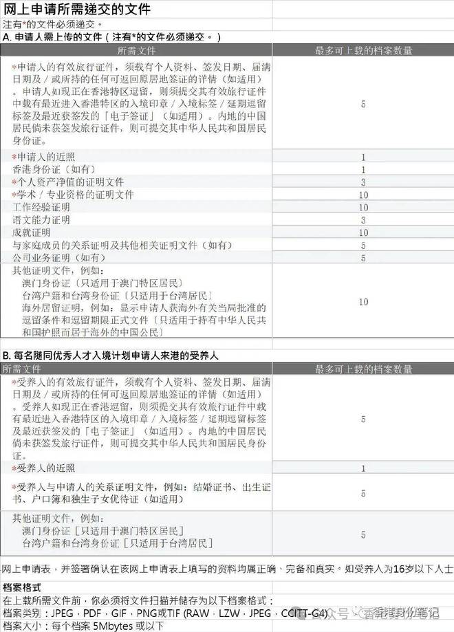 香港资料大全正版资料2024年免费,|精选解释解析落实