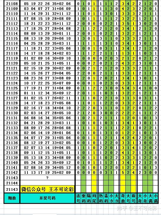 2024新奥历史开奖记录46期|精选解释解析落实