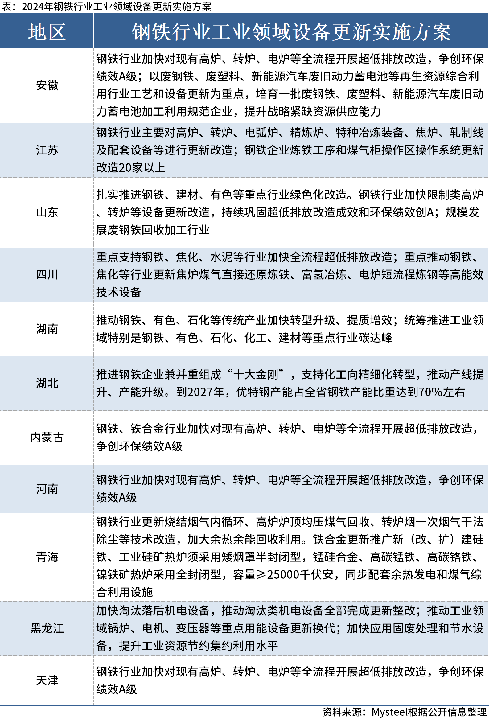 今晚新澳门开奖结果查询9 |精选解释解析落实