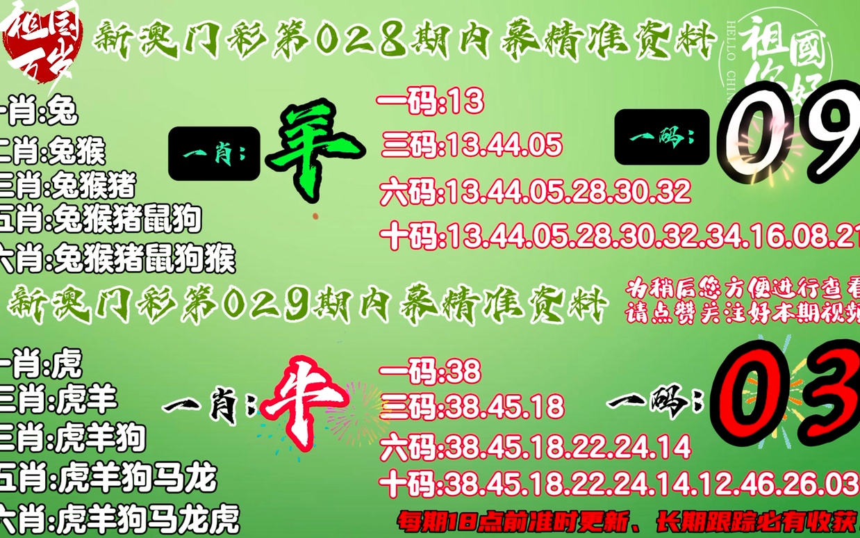 新澳门平特一肖100准|精选解释解析落实