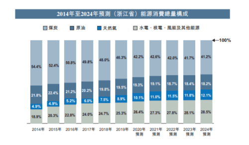 2024新奥门资料大全正版资料|精选解释解析落实