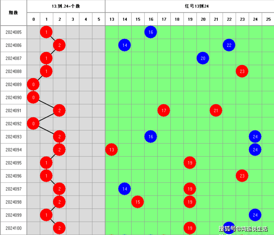 二四六期期准资料公开|精选解释解析落实