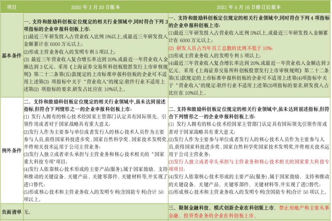 新澳门精准四肖期期中特公开|精选解释解析落实