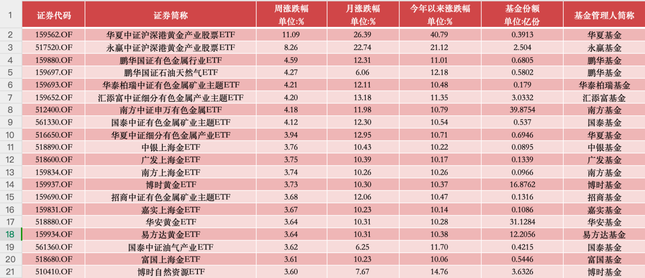 2024年新奥开奖结果查询|精选解释解析落实